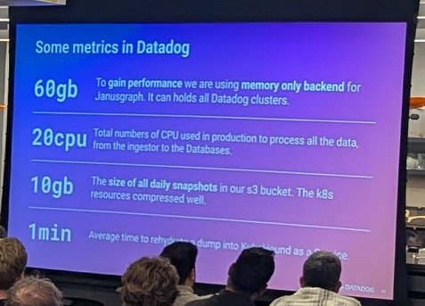 The Some metrics in Datadog slide listing 60gb, 20cpu, 10gb and 1min for the KubeHound pipeline