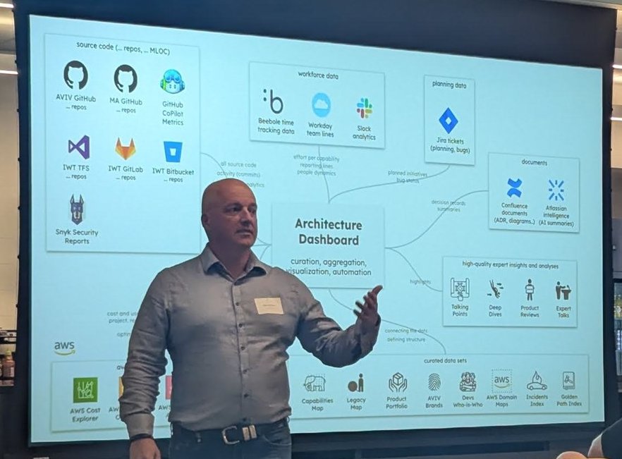 Brent McLean presenting the Architecture Dashboard slide, with source-code, workforce, planning and document sources feeding a central dashboard and curated data sets along the bottom