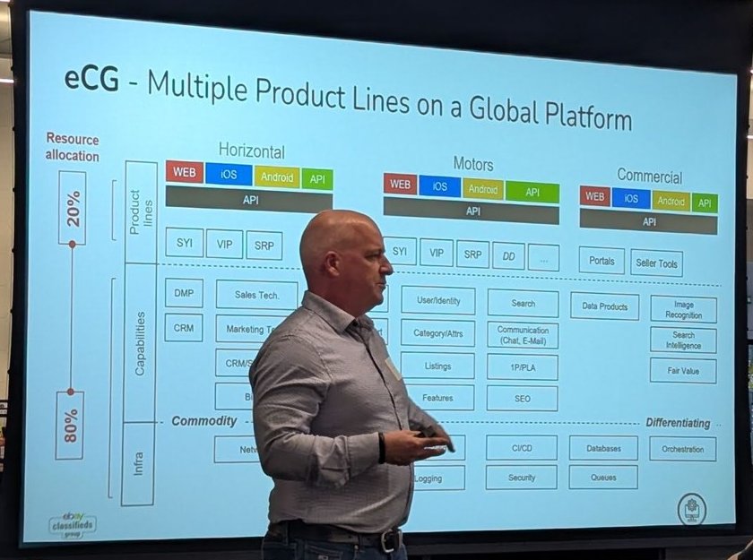 Brent McLean in front of the slide eCG - Multiple Product Lines on a Global Platform, showing Horizontal, Motors and Commercial product lines on top of shared capabilities and infrastructure