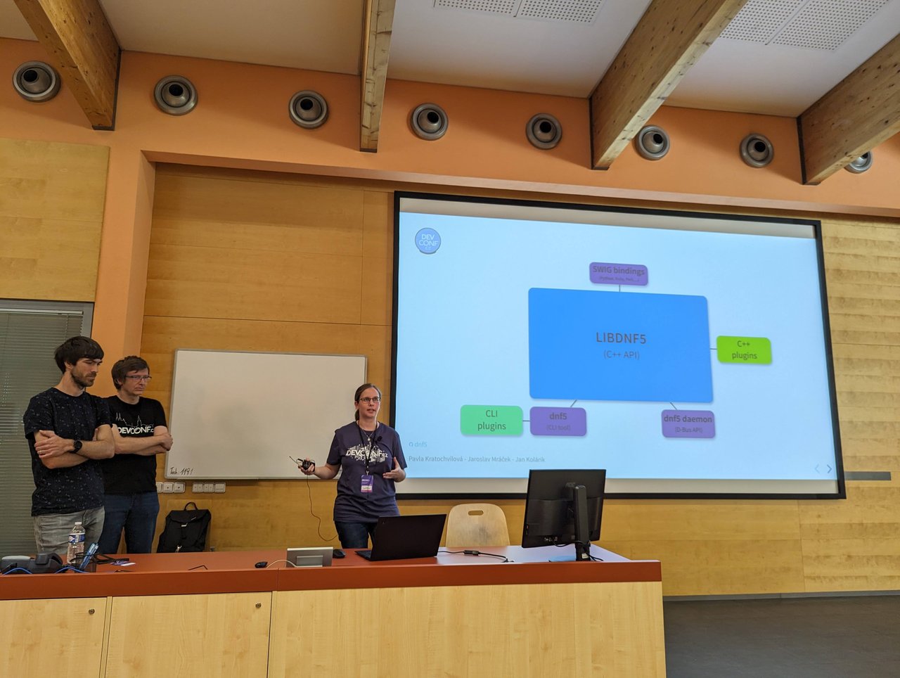 DNF5 architecture slide: LIBDNF5 (C++ API) in the centre, with SWIG bindings, C++ plugins, the dnf5 CLI tool and the dnf5 daemon (D-Bus API)