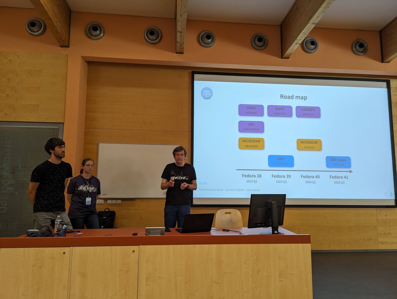 DNF5 road map slide from Fedora 38 (2023 Q1) to Fedora 41 (2024 Q3): DNF5 released, adoption, microdnf removal and DNF stack removal