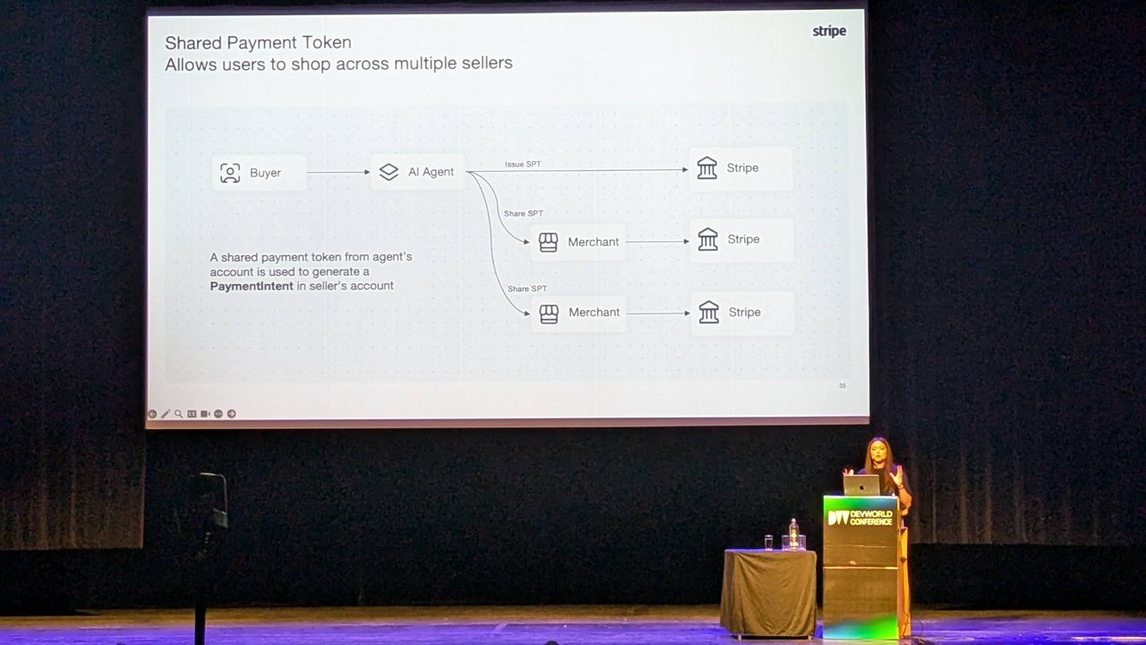 A slide titled Shared Payment Token showing a buyer, an AI agent, two merchants and Stripe accounts