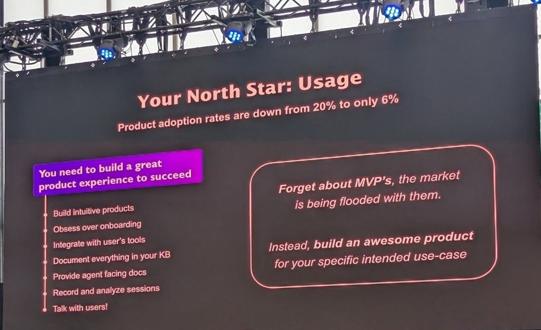 Slide: Your North Star Usage, product adoption rates are down from 20% to only 6%, with a list of seven practices and a box saying Forget about MVPs