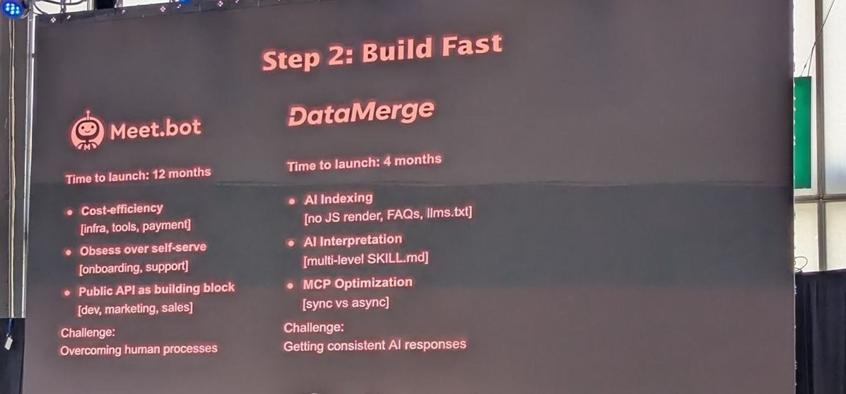 Slide Step 2: Build Fast comparing Meet.bot with 12 months to launch and DataMerge with 4 months