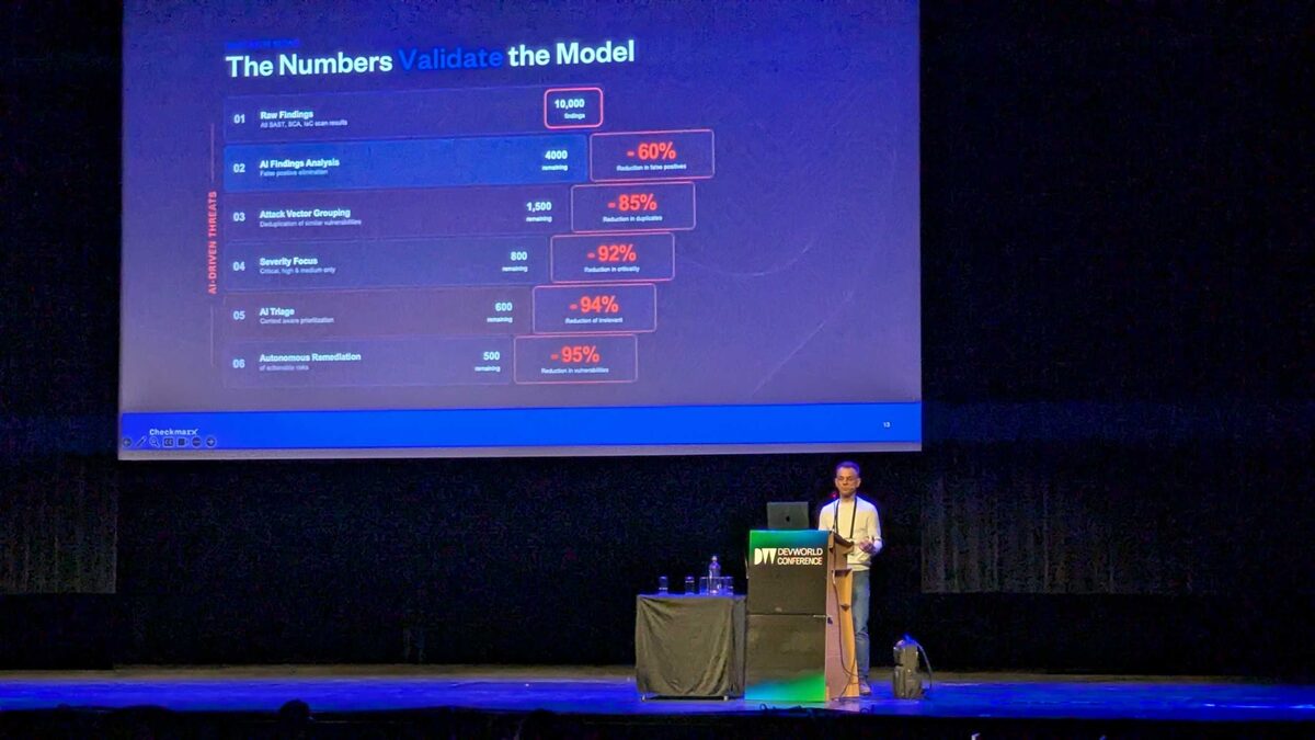 The Numbers Validate the Model: 10000 findings reduced to 500 through six-stage pipeline