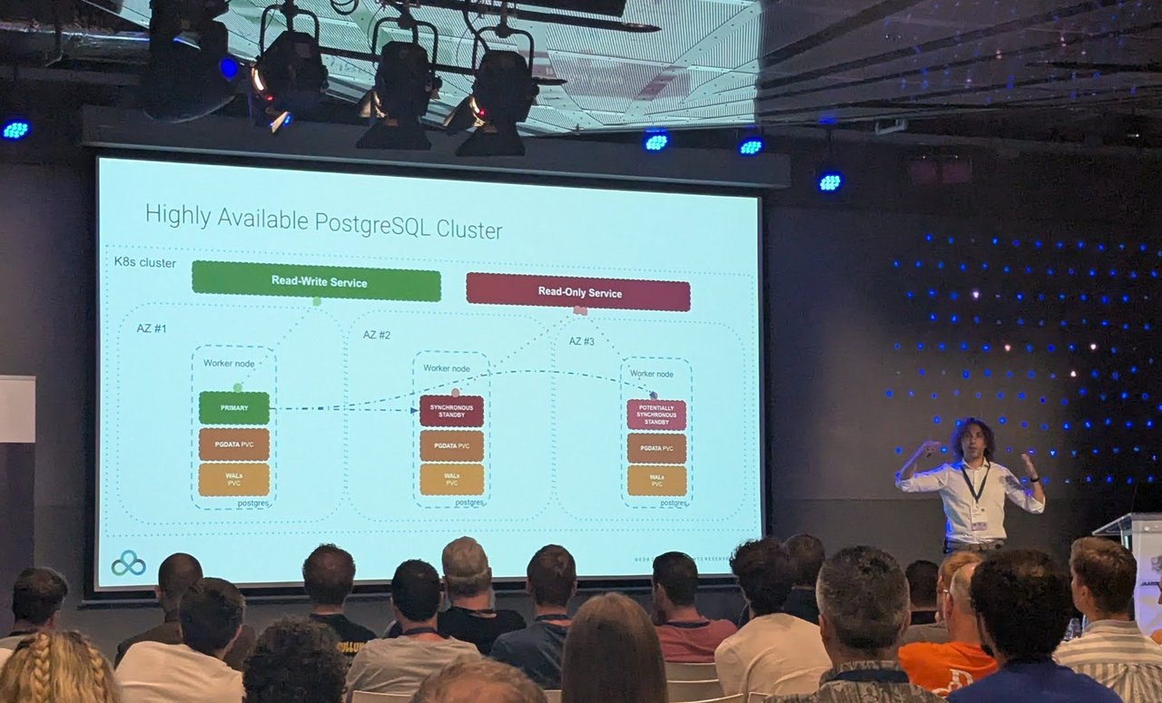 Slide Highly Available PostgreSQL Cluster showing a Read-Write Service and a Read-Only Service across three availability zones, with a primary and synchronous and potentially synchronous standbys on separate worker nodes, and a speaker on stage
