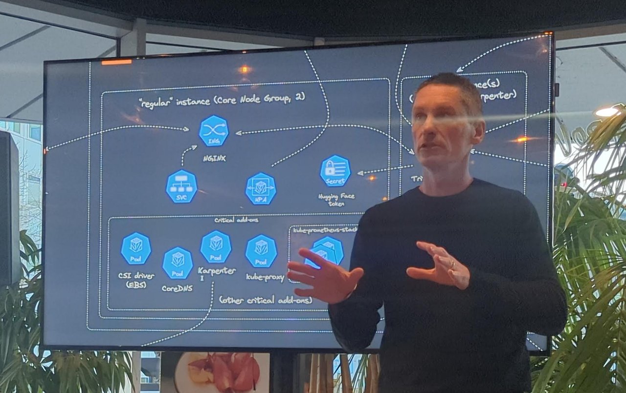 Architecture slide with a core node group containing NGINX, a Hugging Face token secret and critical add-ons such as the CSI driver, CoreDNS, Karpenter and kube-proxy