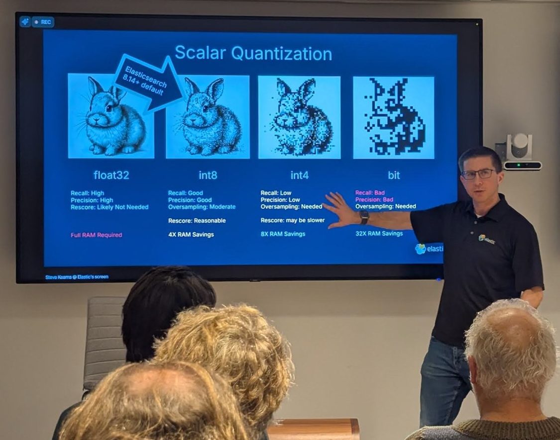 Steve Kearns pointing at the Scalar Quantization slide comparing float32, int8, int4 and bit, with int8 marked as the Elasticsearch 8.14+ default