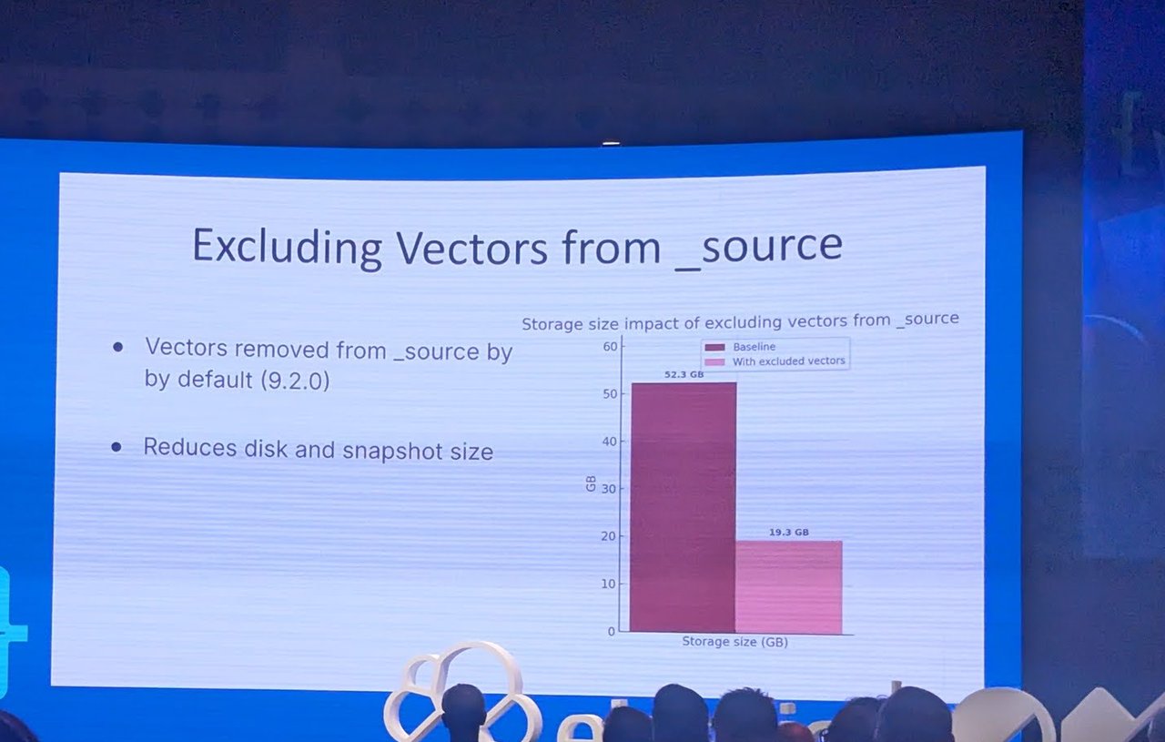 The Excluding Vectors from _source slide with a bar chart: 52.3 GB baseline versus 19.3 GB with excluded vectors, by default from 9.2.0