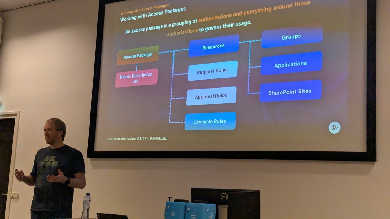 Working with Access Packages slide at BitBash 2025: an access package with name and description, linked to resources (groups, applications, SharePoint sites), request rules, approval rules and lifecycle rules
