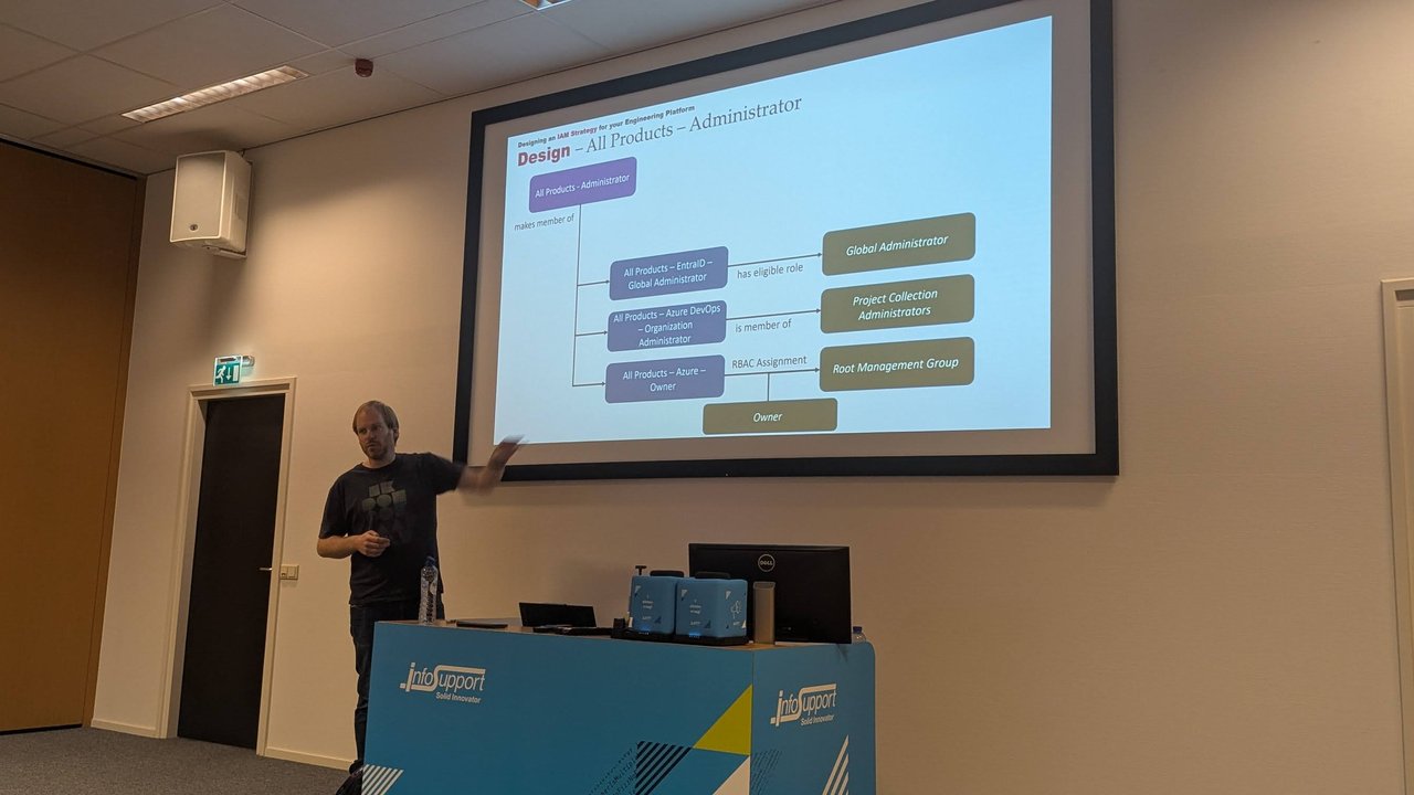 Design – All Products – Administrator slide at BitBash 2025: the administrator package makes the user a member of groups that have an eligible Global Administrator role, membership of Project Collection Administrators, and an Owner RBAC assignment on the Root Management Group