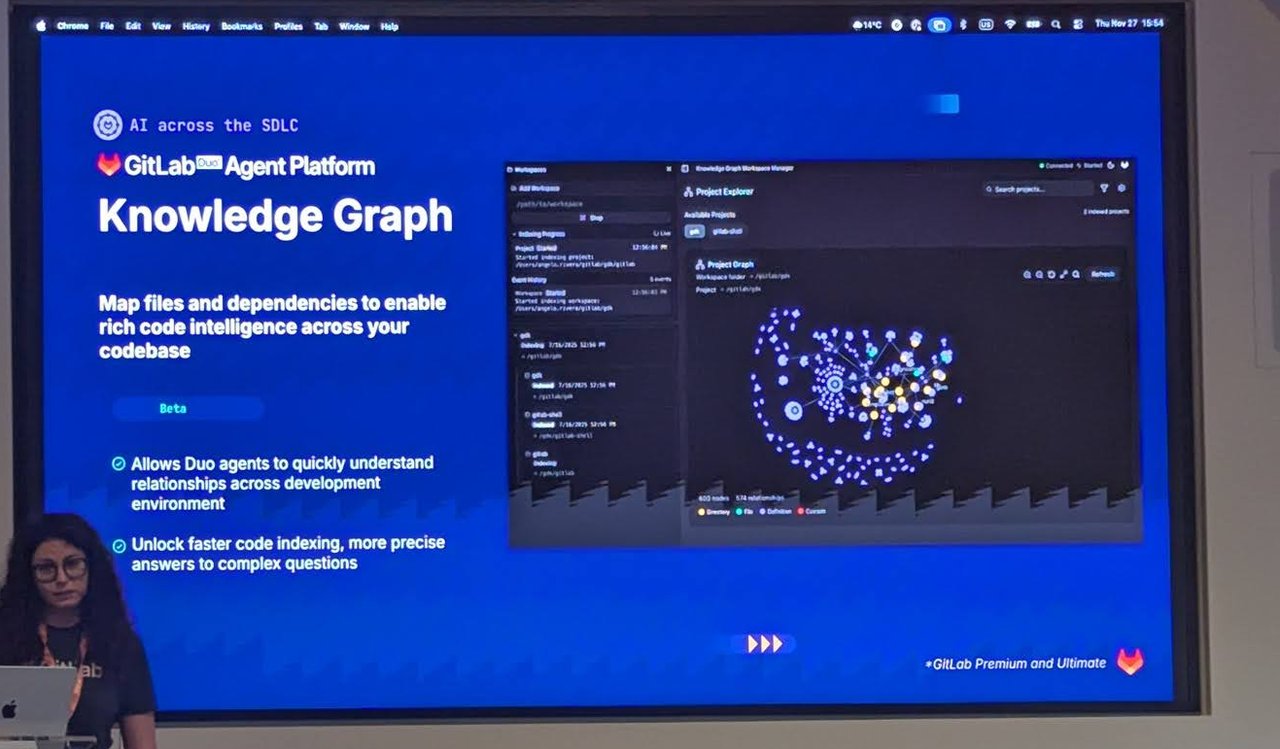 GitLab Duo Agent Platform slide Knowledge Graph, marked beta: map files and dependencies to enable rich code intelligence across your codebase, with a graph visualisation of a project