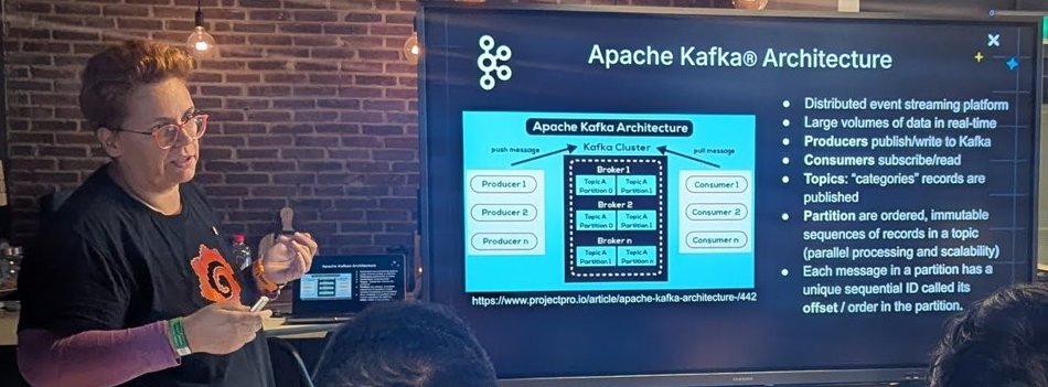 The Apache Kafka Architecture slide with producers, a Kafka cluster of brokers and partitions, consumers, and bullet points on topics, partitions and offsets