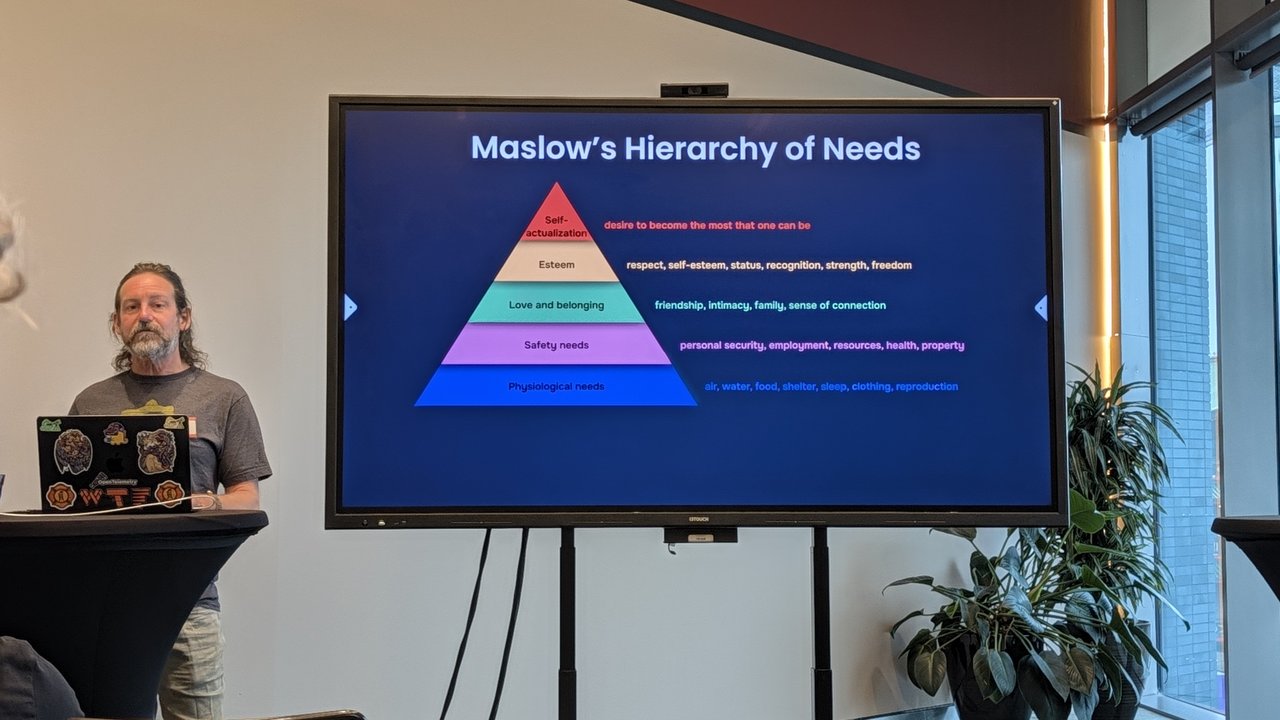 Hierarchy of Observability Needs