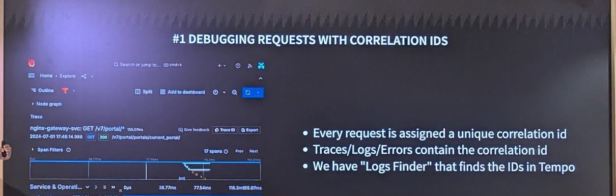 Slide "#1 Debugging requests with correlation IDs" with a Tempo trace view and three bullets