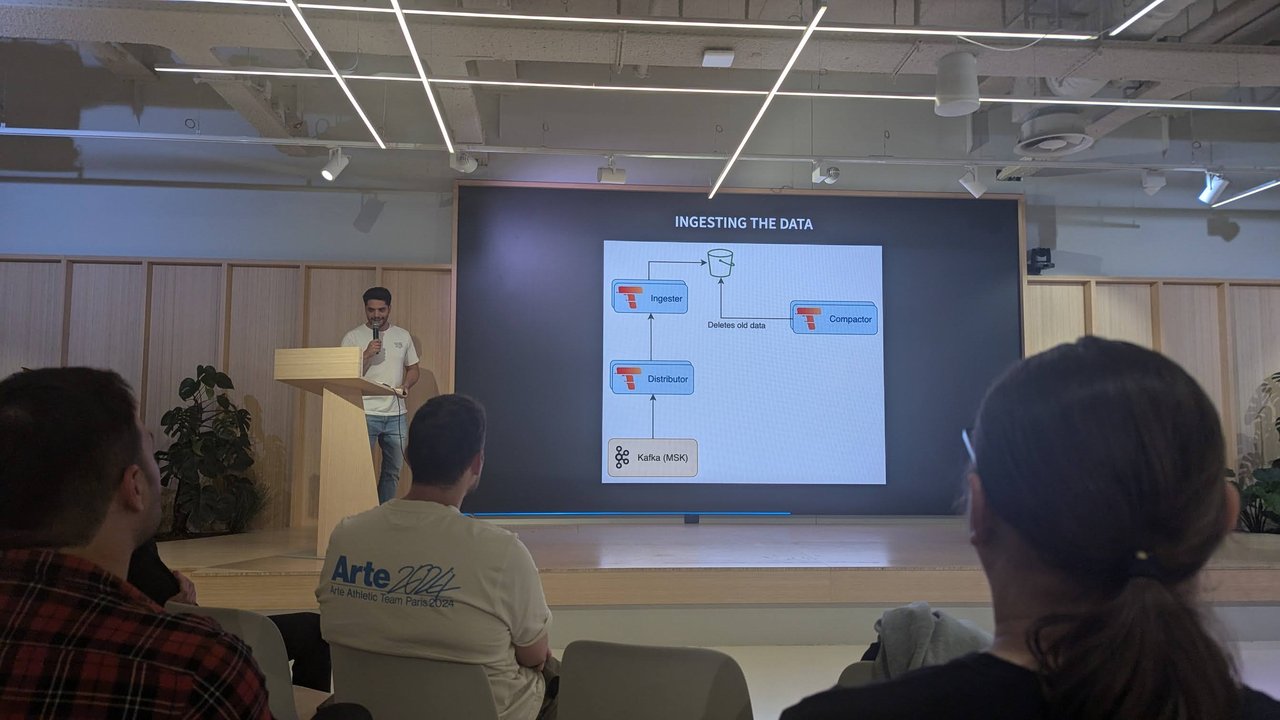 Slide titled Ingesting the data with Kafka, distributor, ingester and compactor