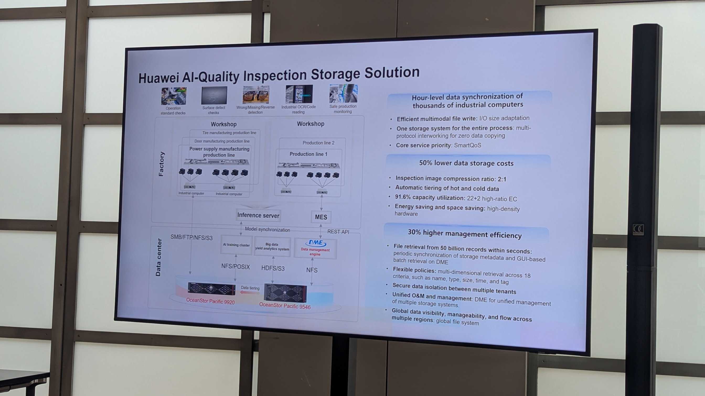 Huawei AI-Quality Inspection Storage Solution