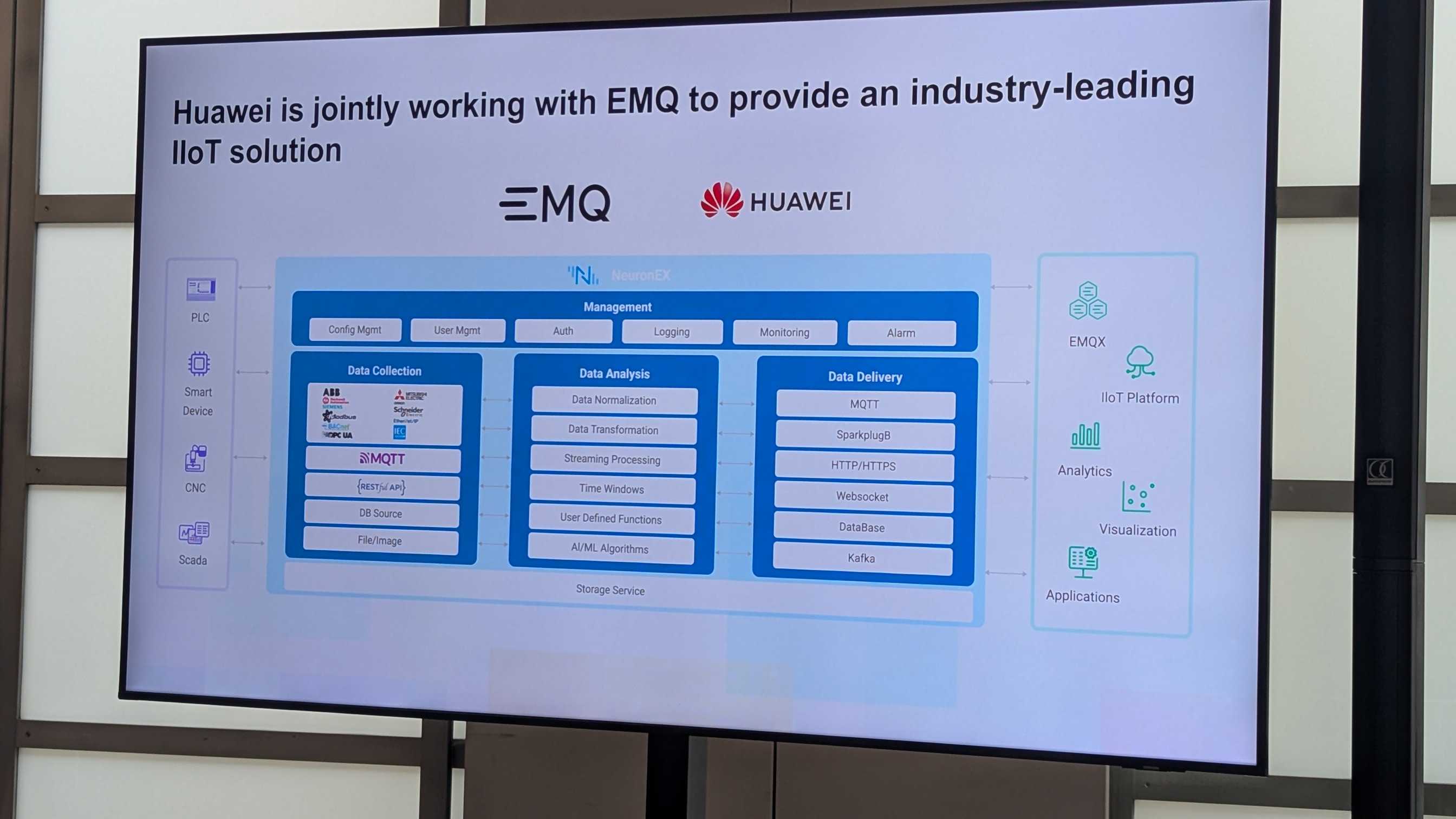 Huawei and EMQ IIoT platform architecture