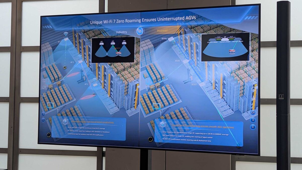 Huawei Wi-Fi 7 Zero Roaming for AGVs