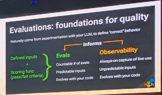 Keynote slide Evaluations: foundations for quality comparing evals and observability for LLM applications