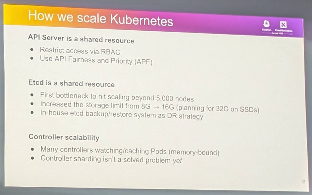 Slide How we scale Kubernetes covering API server RBAC and APF, etcd storage limits and backup, and controller scalability