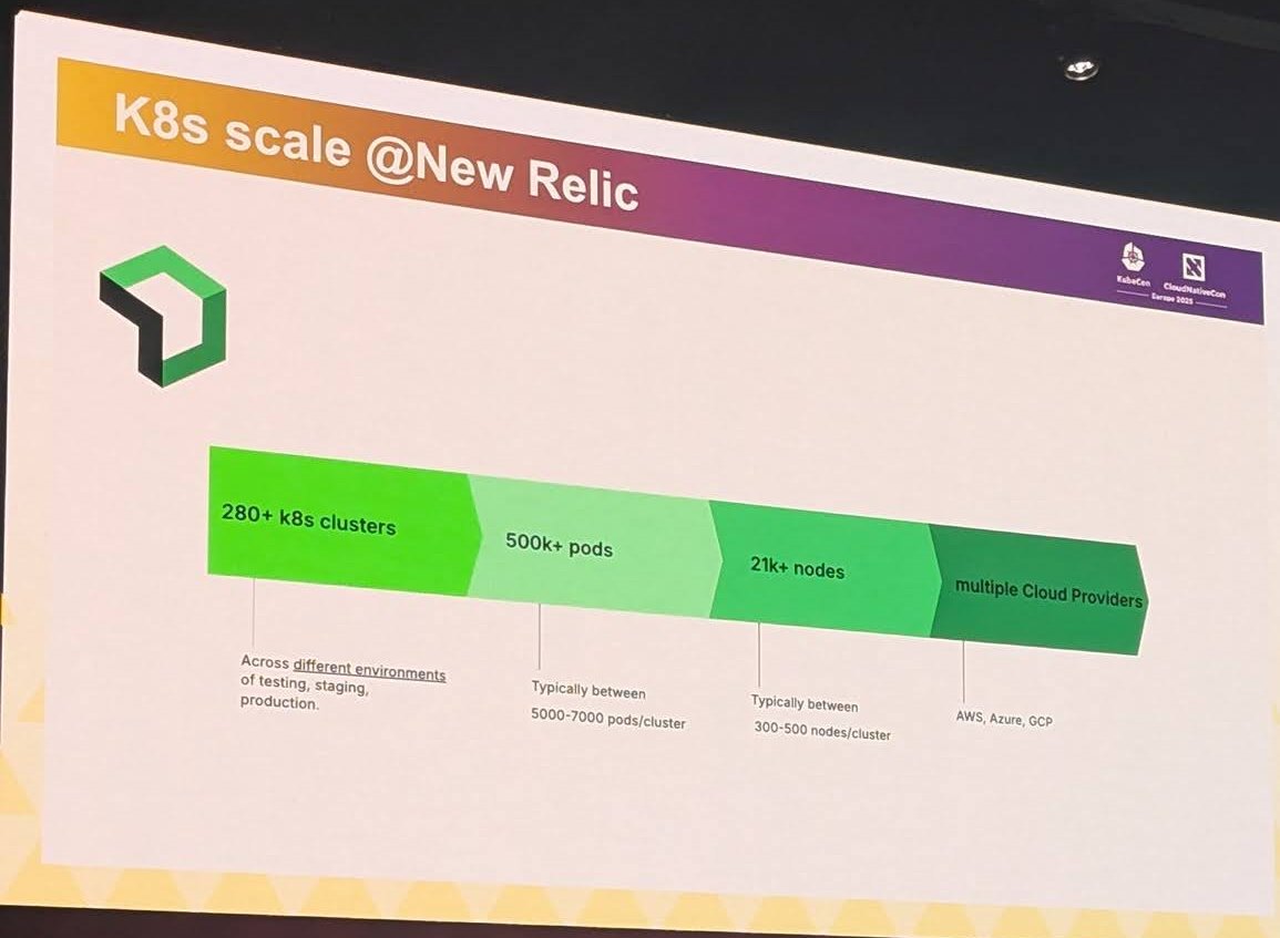 Slide K8s scale at New Relic with 280+ clusters, 500k+ pods, 21k+ nodes and multiple cloud providers AWS, Azure and GCP