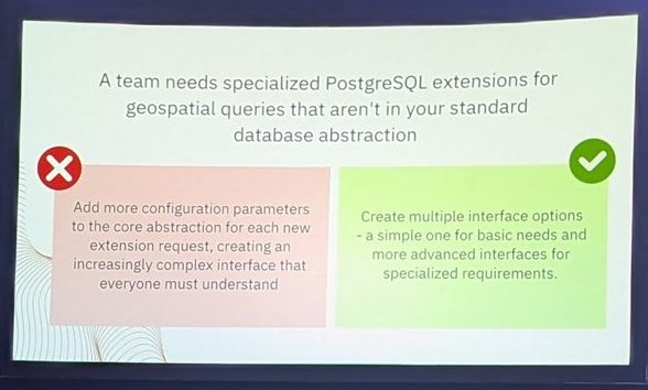 Slide contrasting a rejected answer, adding parameters to the core abstraction, with the recommended answer, offering simple and advanced interface options