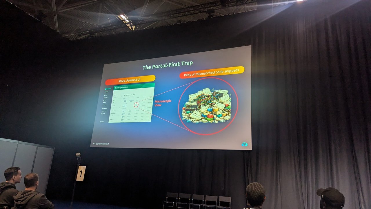 The Portal-First Trap slide at Platform Engineering Day Europe 2026, contrasting a sleek Backstage Catalog UI with piles of mismatched code snippets underneath