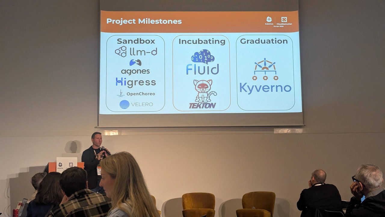 A CNCF Project Milestones slide listing llm-d, Agones, Higress, OpenChoreo and Velero under Sandbox, Fluid and Tekton under Incubating, and Kyverno under Graduation