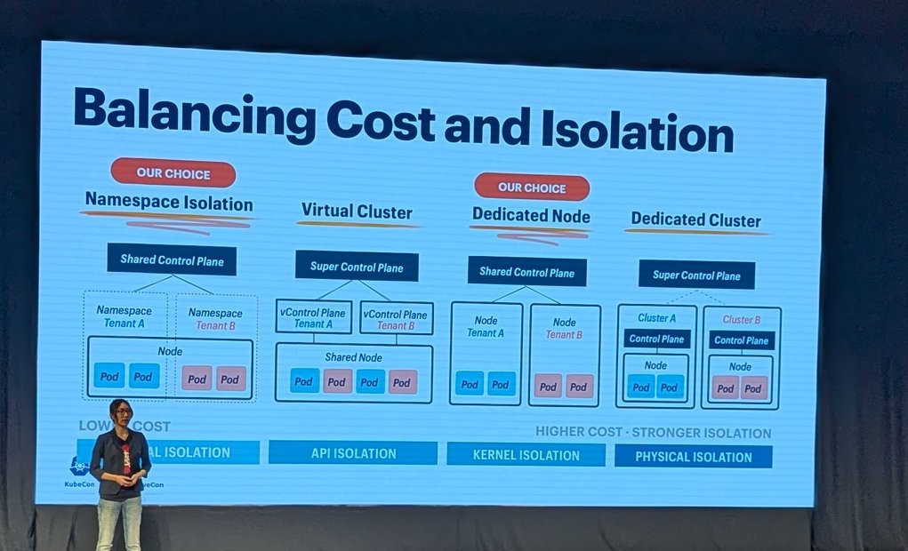 Preferred Networks slide Balancing Cost and Isolation comparing namespace isolation, virtual cluster, dedicated node and dedicated cluster, with Our Choice above namespace isolation and dedicated node