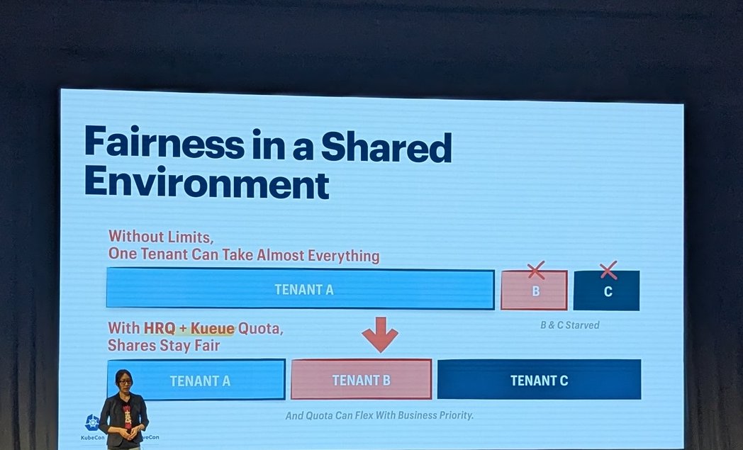 Preferred Networks slide Fairness in a Shared Environment showing that with HRQ plus Kueue quota the shares between tenants A, B and C stay fair