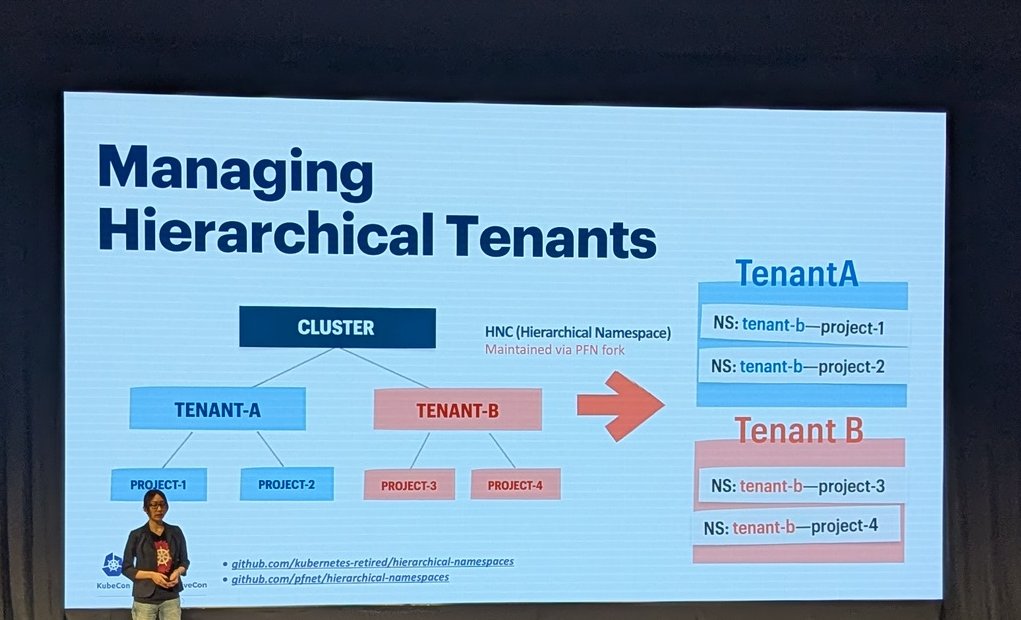 Preferred Networks slide Managing Hierarchical Tenants showing tenants A and B with project namespaces managed by HNC