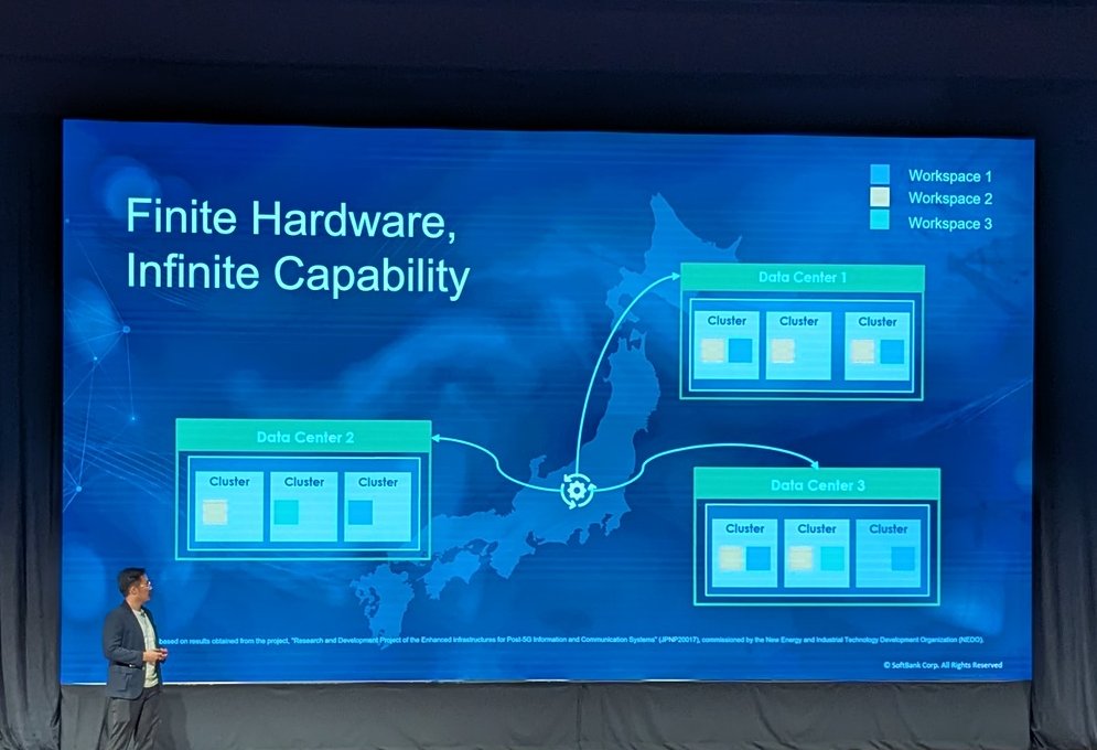 SoftBank slide Finite Hardware, Infinite Capability showing workspaces spread over three data centres drawn on a map