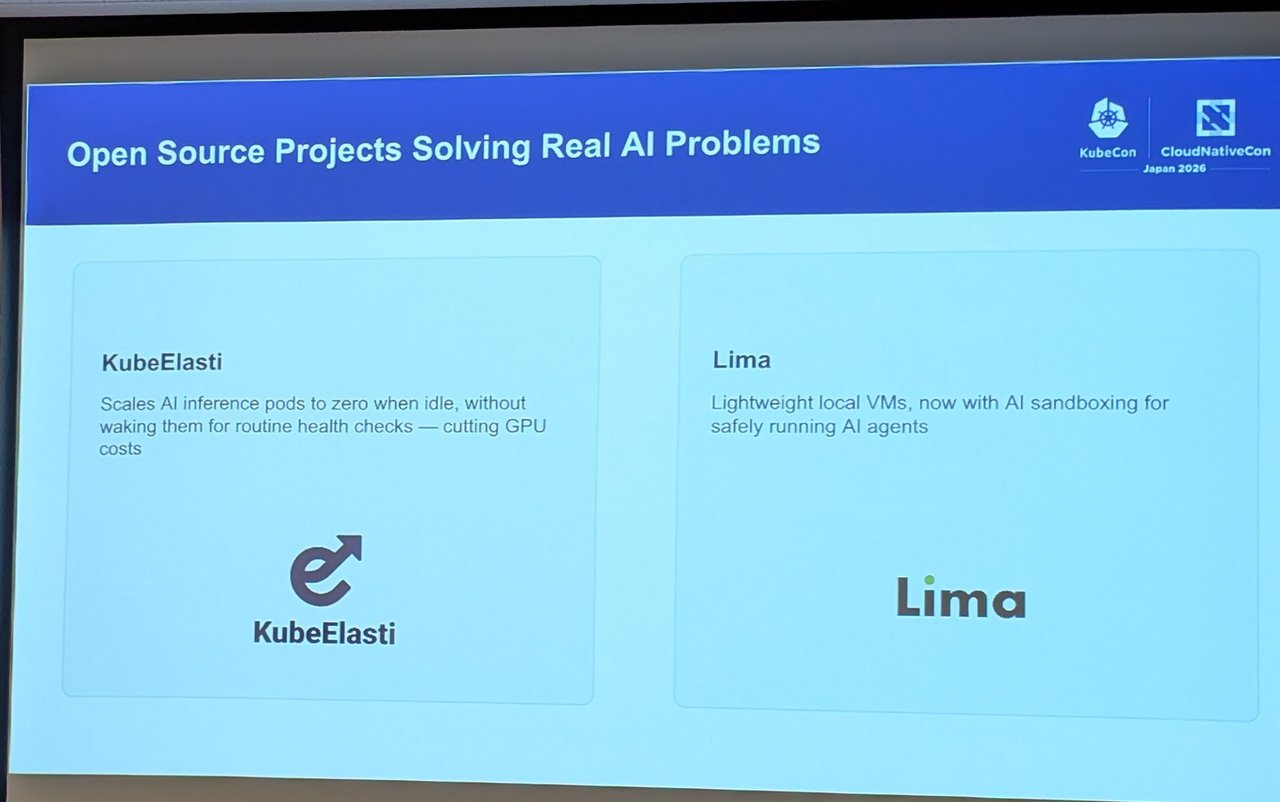 Slide Open Source Projects Solving Real AI Problems featuring KubeElasti and Lima