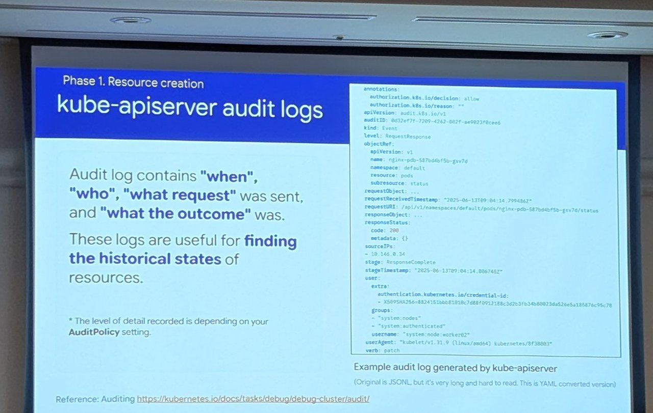 Lightning talk slide kube-apiserver audit logs explaining that audit logs contain when, who, what request was sent and what the outcome was