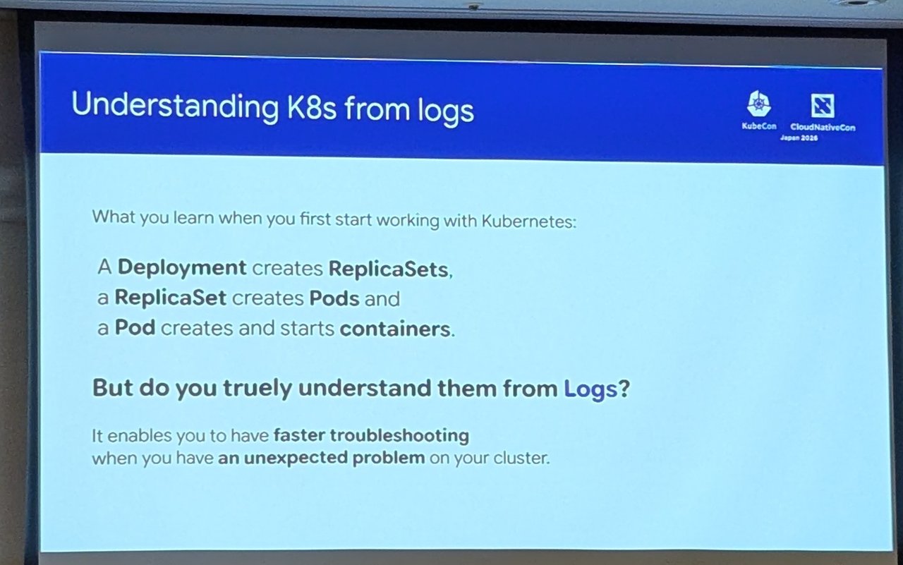 Lightning talk slide Understanding K8s from logs asking whether you truly understand Deployments, ReplicaSets and Pods from logs