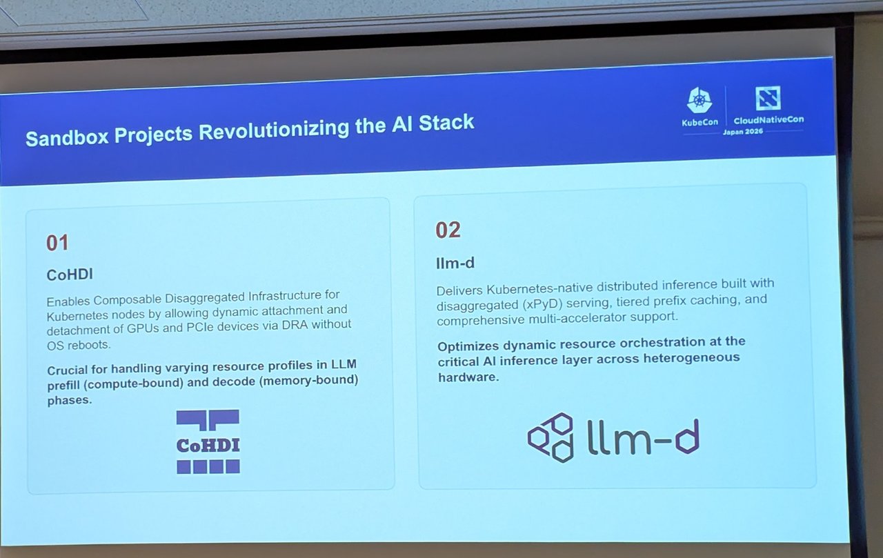 Slide Sandbox Projects Revolutionizing the AI Stack describing CoHDI and llm-d