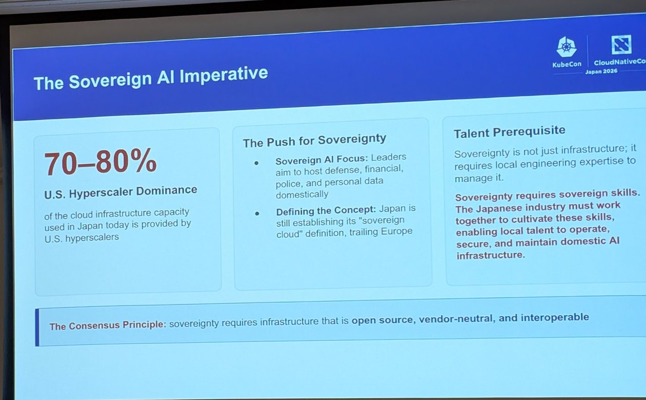 Slide The Sovereign AI Imperative: 70 to 80 percent U.S. hyperscaler dominance, the push for sovereignty and the talent prerequisite