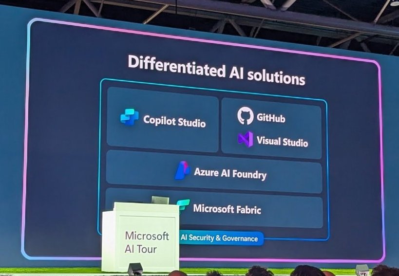 Keynote screen with a Differentiated AI solutions slide showing tiles for Copilot Studio, GitHub, Visual Studio, Azure AI Foundry, Microsoft Fabric and AI security and governance