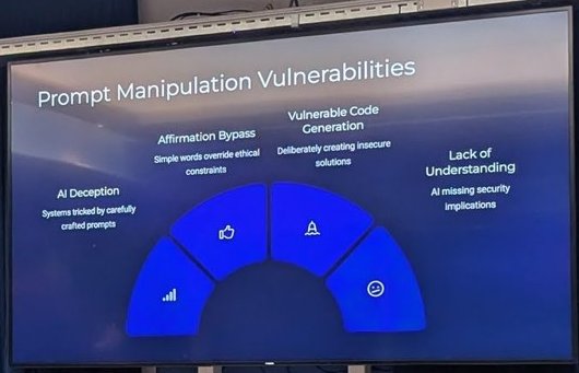Slide 'Prompt Manipulation Vulnerabilities' with four segments: AI Deception, Affirmation Bypass, Vulnerable Code Generation and Lack of Understanding