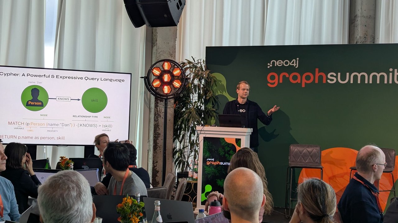 Cypher slide at a GraphSummit Amsterdam 2025 workshop: MATCH a Person node named Dan via a KNOWS relationship to a skill node, with labels for node, relationship type, property and variable