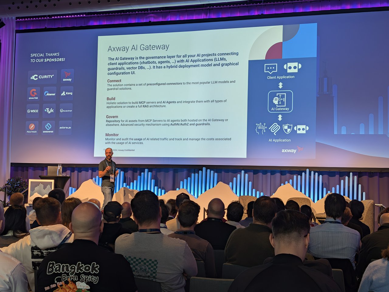Axway AI Gateway: connect, build, govern, monitor