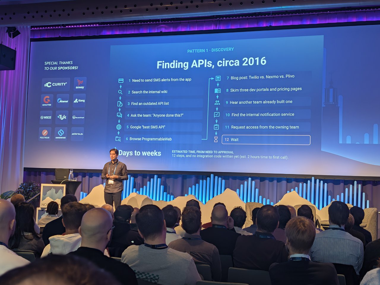 Bill Doerrfeld: Finding APIs, circa 2016 — 12 steps and days to weeks