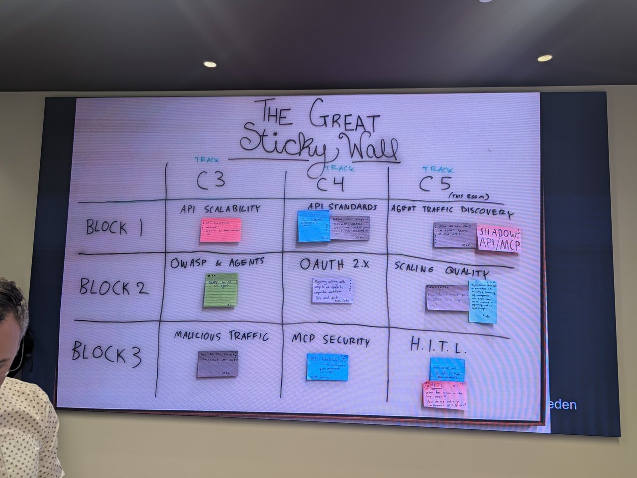 The Great Sticky Wall: three tracks and three blocks of UnConference topics