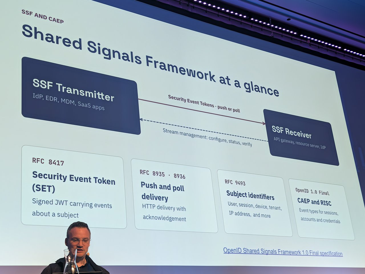 Shared Signals Framework at a glance: transmitter, receiver and the RFCs underneath