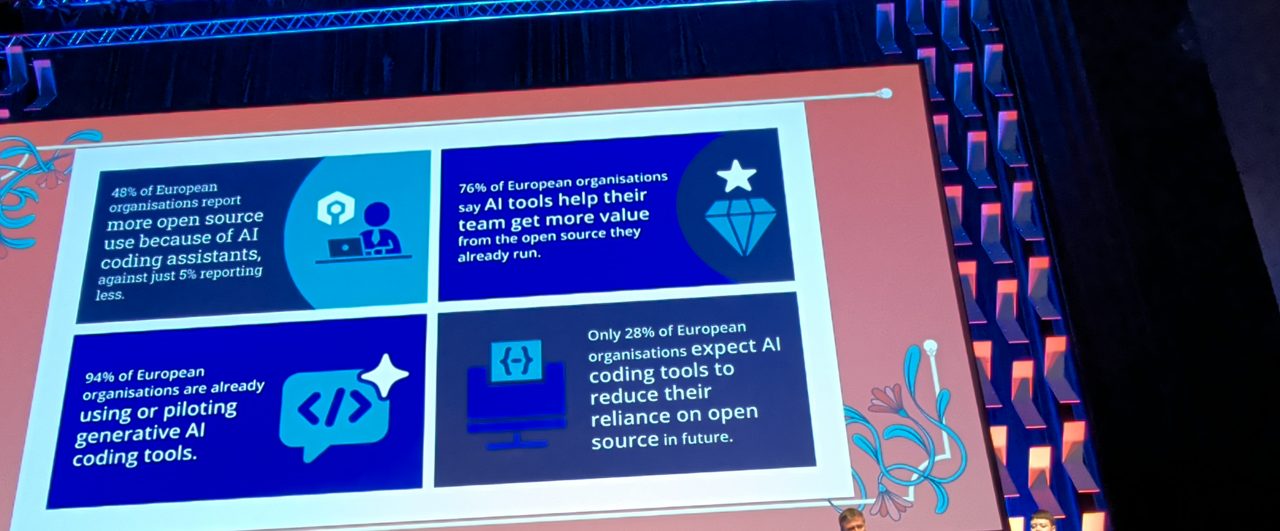 Slide: AI coding tools and open source use in Europe