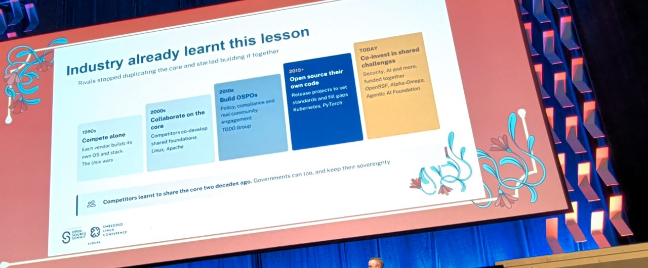 Slide: industry already learnt this lesson, from the Unix wars to co-investing in shared challenges