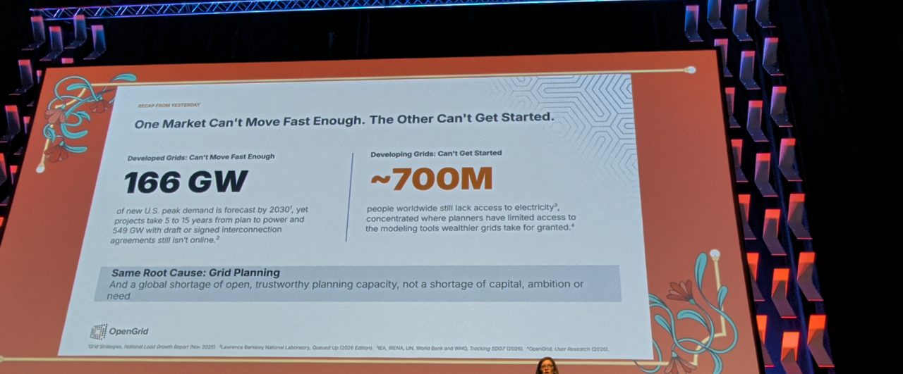 Slide: one market can't move fast enough, the other can't get started, 166 GW and 700M