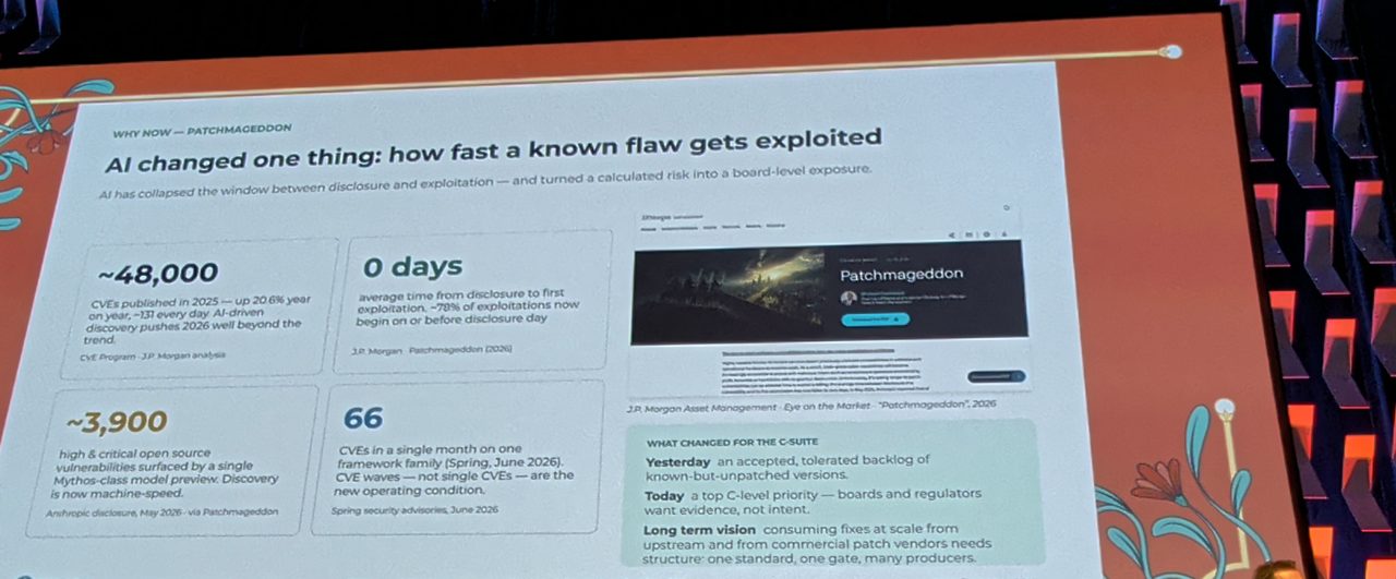 Slide: AI changed one thing, how fast a known flaw gets exploited