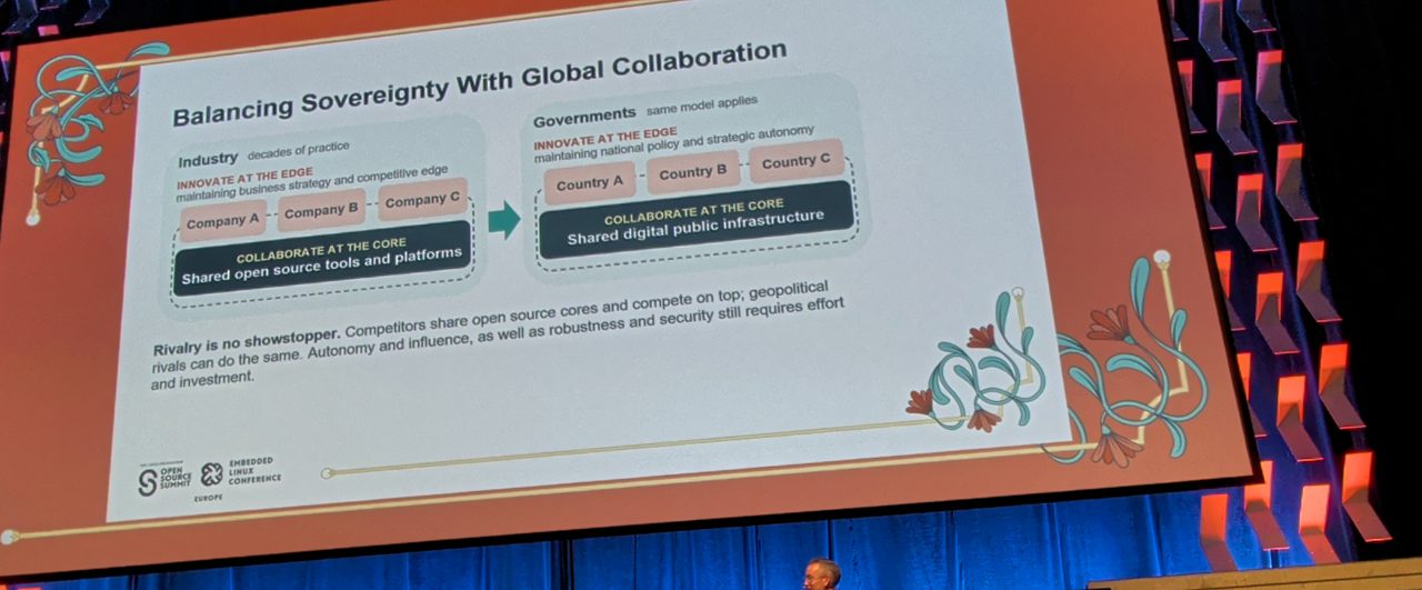 Slide: balancing sovereignty with global collaboration